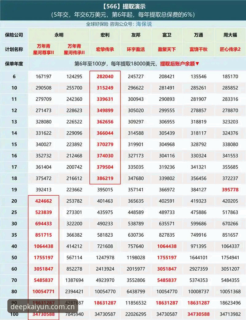 开云赔率vs实时数据：哪个更值得参考？实战派的操作指南