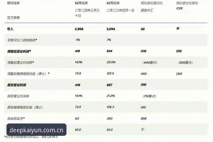 亲历"开云2026"升级：别再为登录失败焦虑，我用v3.2版本翻盘了