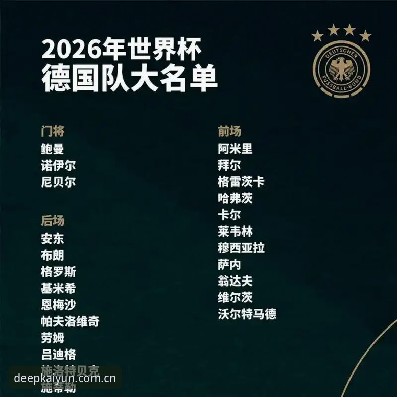 为什么40岁诺伊尔重返德国队，反倒让这份世界杯名单更有看头？