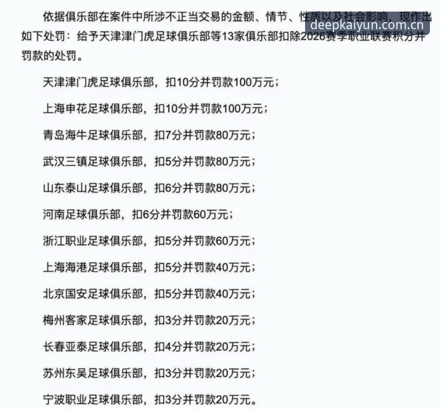 足协第三批禁足名单深度评测：开云体育官网数据视角下的治理信号与行业拐点